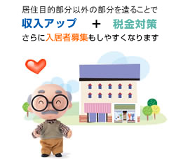 居住目的部分以外の部分を造ることで収入アップ+税金対策さらに入居者募集もしやすくなります